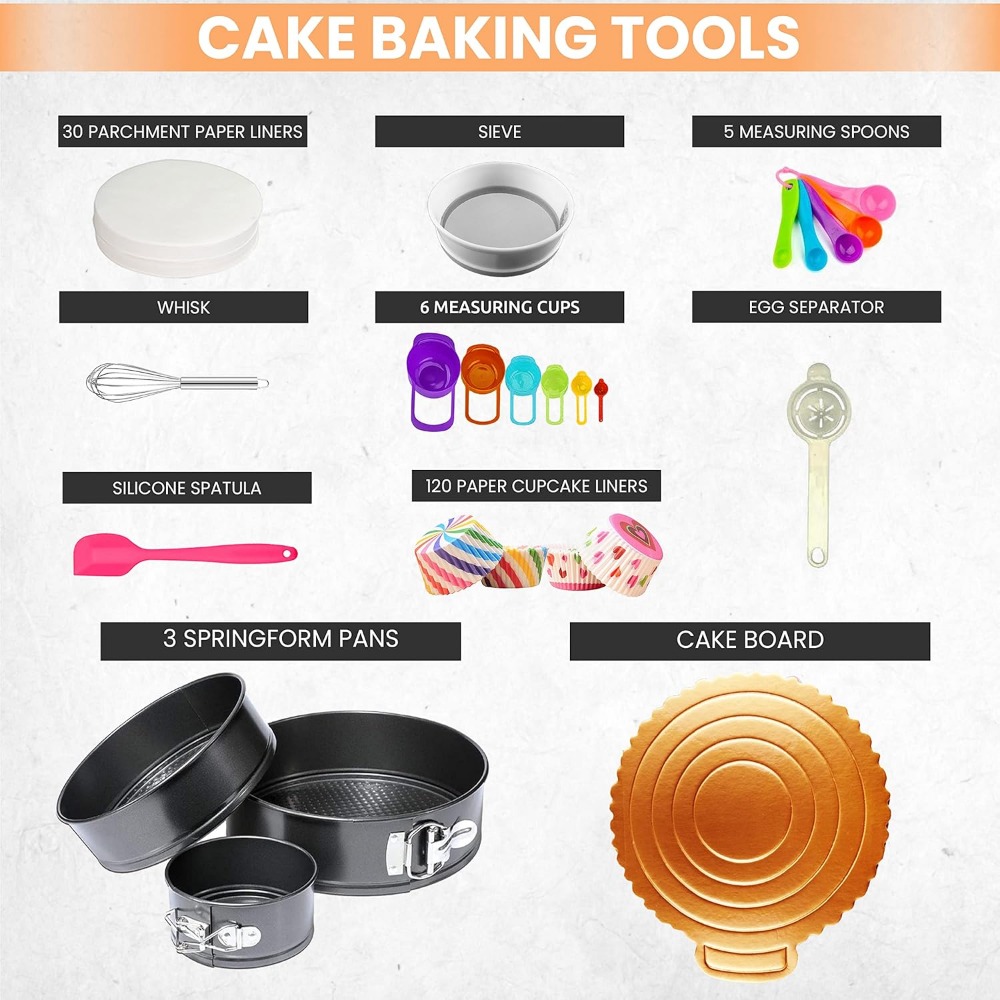 Cake Decorating Supplies Cake  - Springform Pan Set review and price