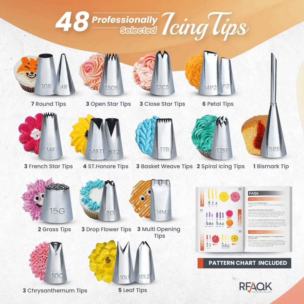 Cake Decorating Supplies Cake  - Springform Pan Set review and price